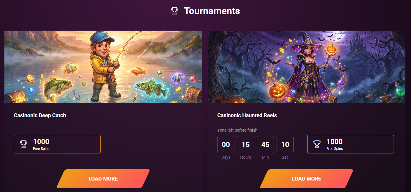 Casinonic Casino Bonuses and Promotions